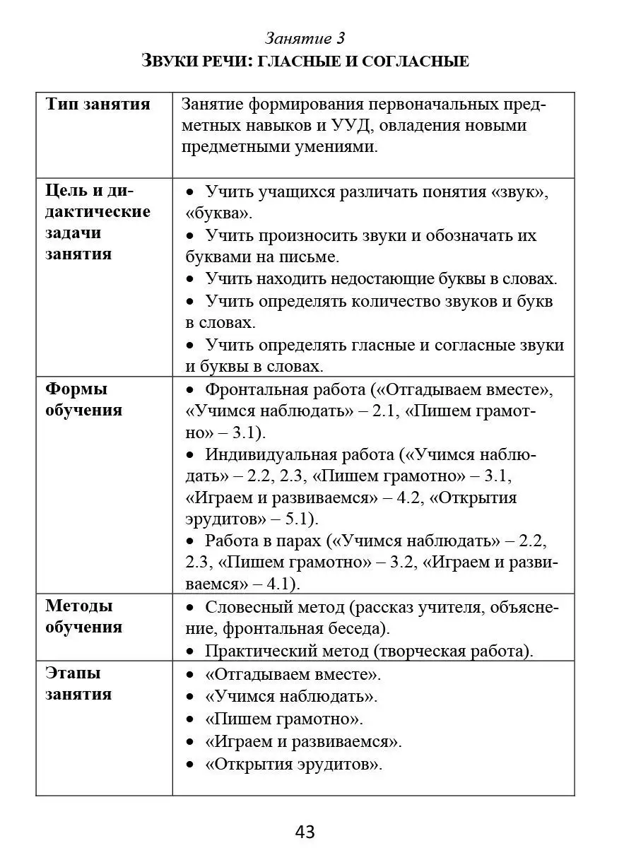 Эрудит. Русский язык с увлечением 1 класс. Метод. пособие Издательство  Планета 49874063 купить за 249 ₽ в интернет-магазине Wildberries