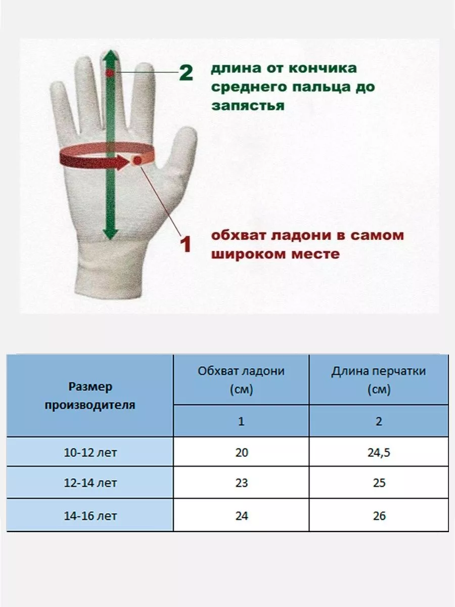 Перчатки зимние непромокаемые болоньевые Зимовичок 49897773 купить за 759 ₽  в интернет-магазине Wildberries