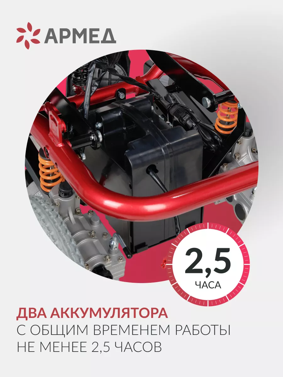 Инвалидная коляска с электроприводом JRWD601 Армед 50005844 купить за 100  063 ₽ в интернет-магазине Wildberries