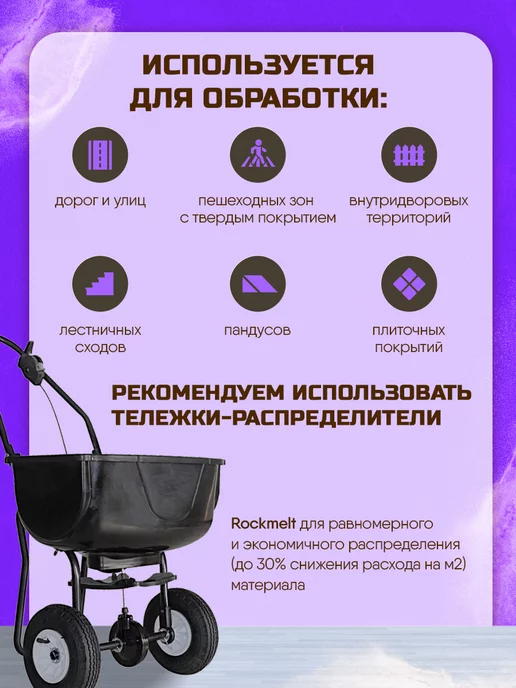 Rockmelt Реагент от гололеда Power 20кг. -30 градусов, 20 кг, фото 5