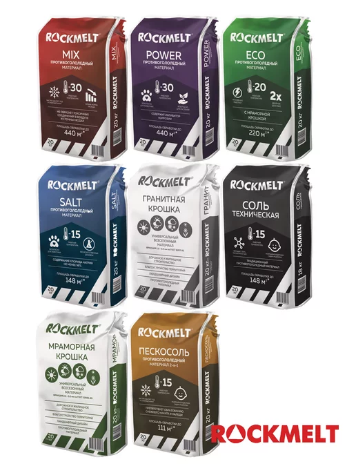 Rockmelt Реагент от гололеда Power 20кг. -30 градусов, 20 кг, фото 7