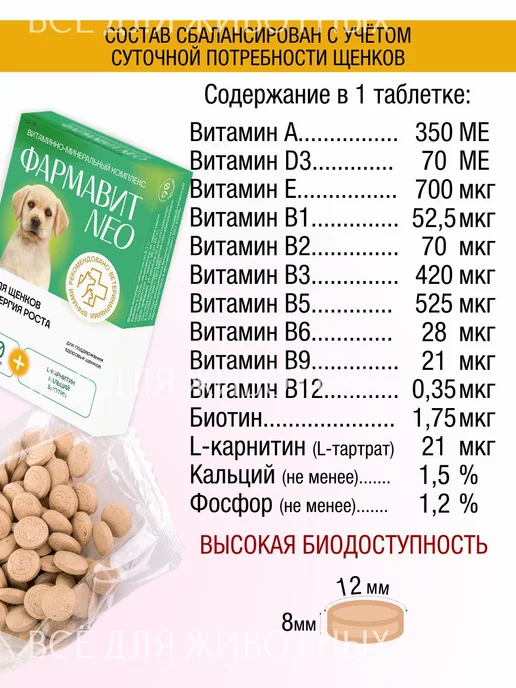 Фармавит NEO Витамины для суставов и шерсти собак, суставов и шерсти собак, фото 5