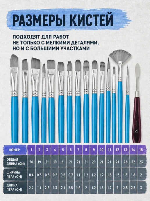 ArtQ Для школы набор кистей для рисования 15 шт с пеналом, 15 шт, фото 7
