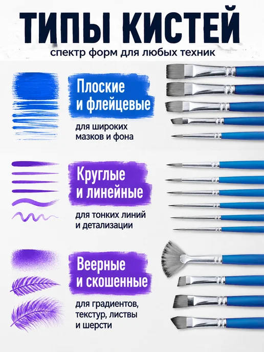ArtQ Для школы набор кистей для рисования 15 шт с пеналом, 15 шт, фото 8