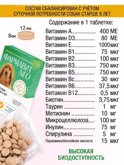 Фармавит NEO Витамины для собак старше 8 лет, вариант, фото 6