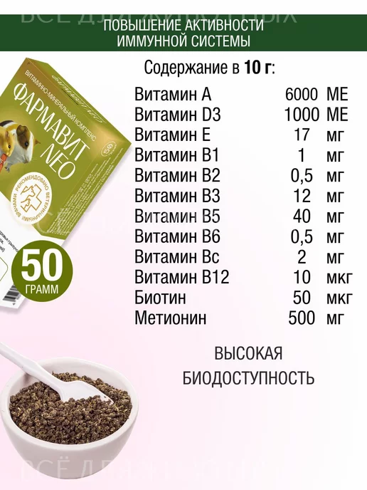 Фармавит NEO Витамины для грызунов для шерсти и иммунитета, вариант, фото 4
