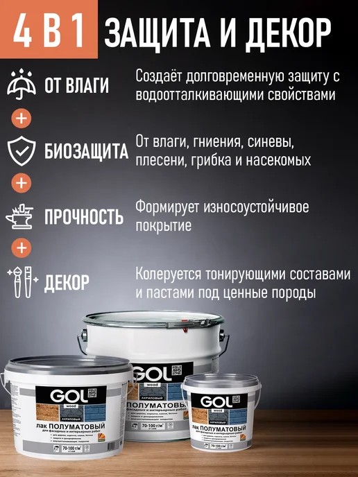 GOL Лак акриловый Полуматовый 2,4кг, 900 г, фото 6