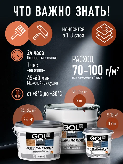 GOL Лак акриловый Полуматовый 2,4кг, 900 г, фото 7
