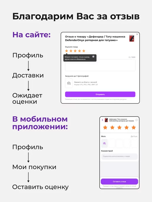 FACE Company Анестезия вторичная Face для перманента татуажа тату Фейс, 33 мл, фото 5