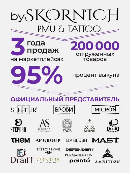 FACE Company Анестезия вторичная Face для перманента татуажа тату Фейс, 33 мл, фото 6
