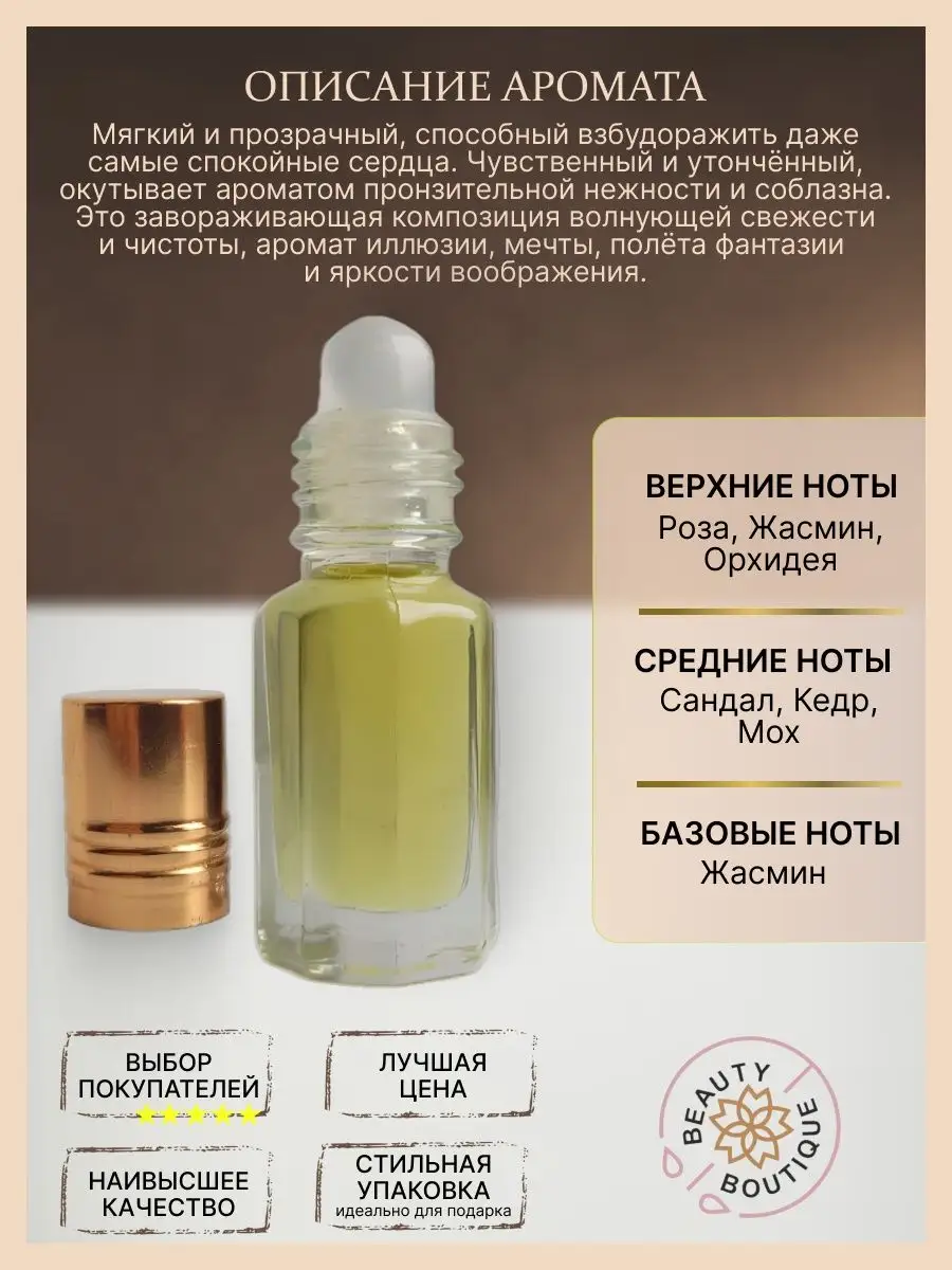 Масляные духи Молекула 02 эсцентрик Molecule 02 Beauty Boutique 50253789  купить за 350 ₽ в интернет-магазине Wildberries