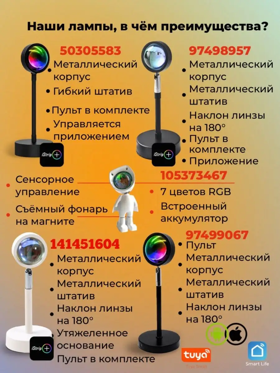 Лампа закат с пультом 16 цветов и приложением закатная LampForHome 50305583  купить за 823 ₽ в интернет-магазине Wildberries