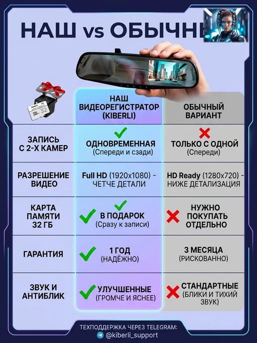 KIBERLI Зеркало видеорегистратор с камерой автомобиль, черный, фото 6
