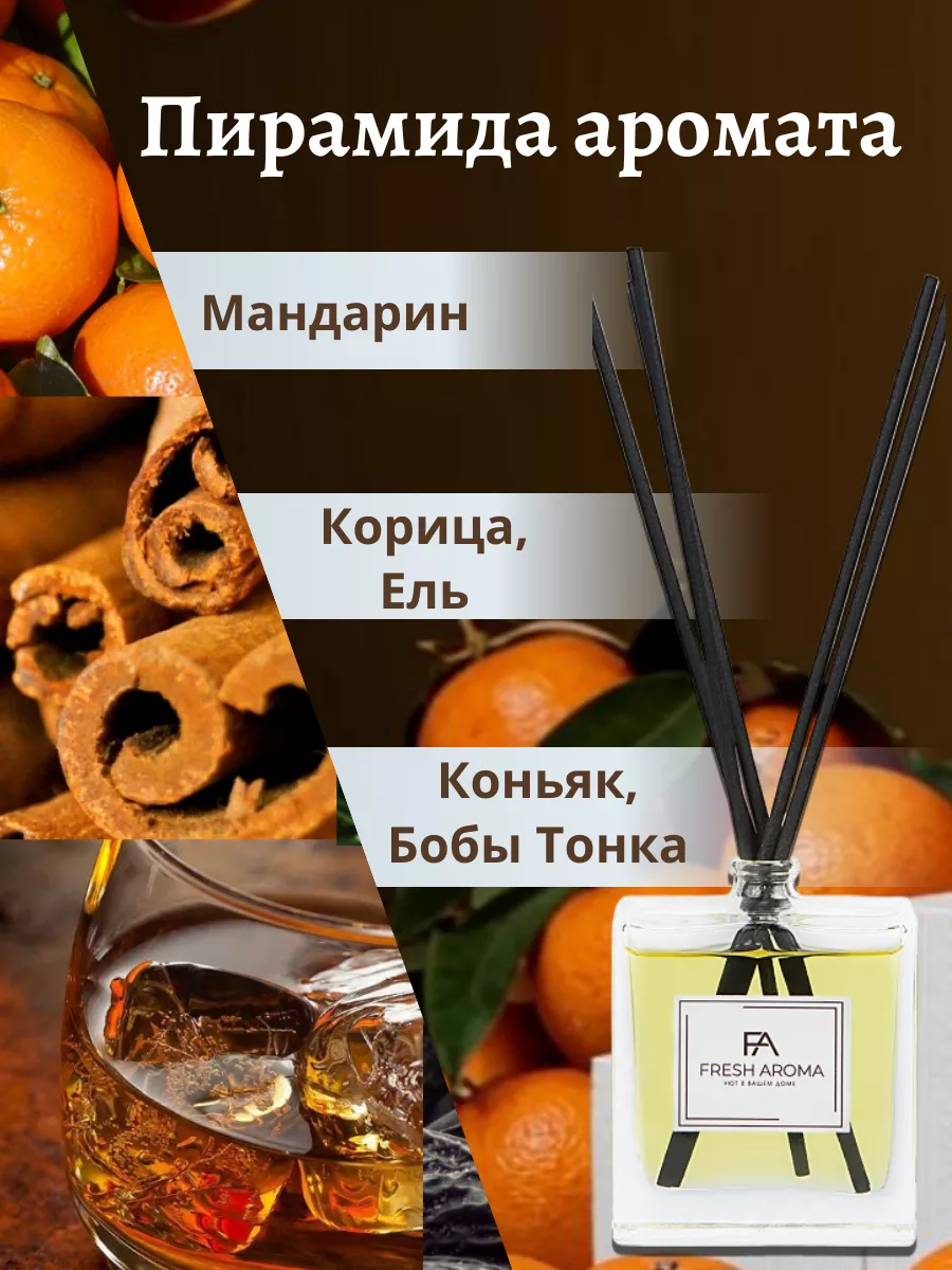 Аромадиффузор для дома с палочками 50 мл Fresh Aroma 50432109 купить в  интернет-магазине Wildberries