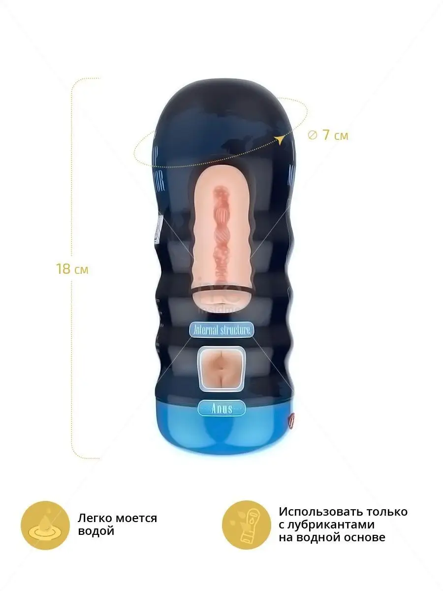 Бужирование анального отверстия