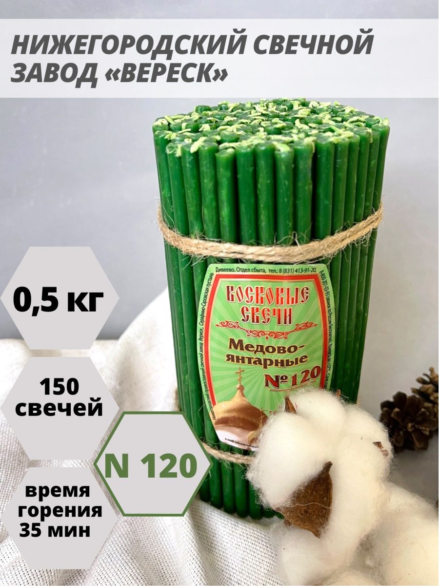 Нижегородские свечи завод. Нижегородские свечи. Продукция завода Вереск.