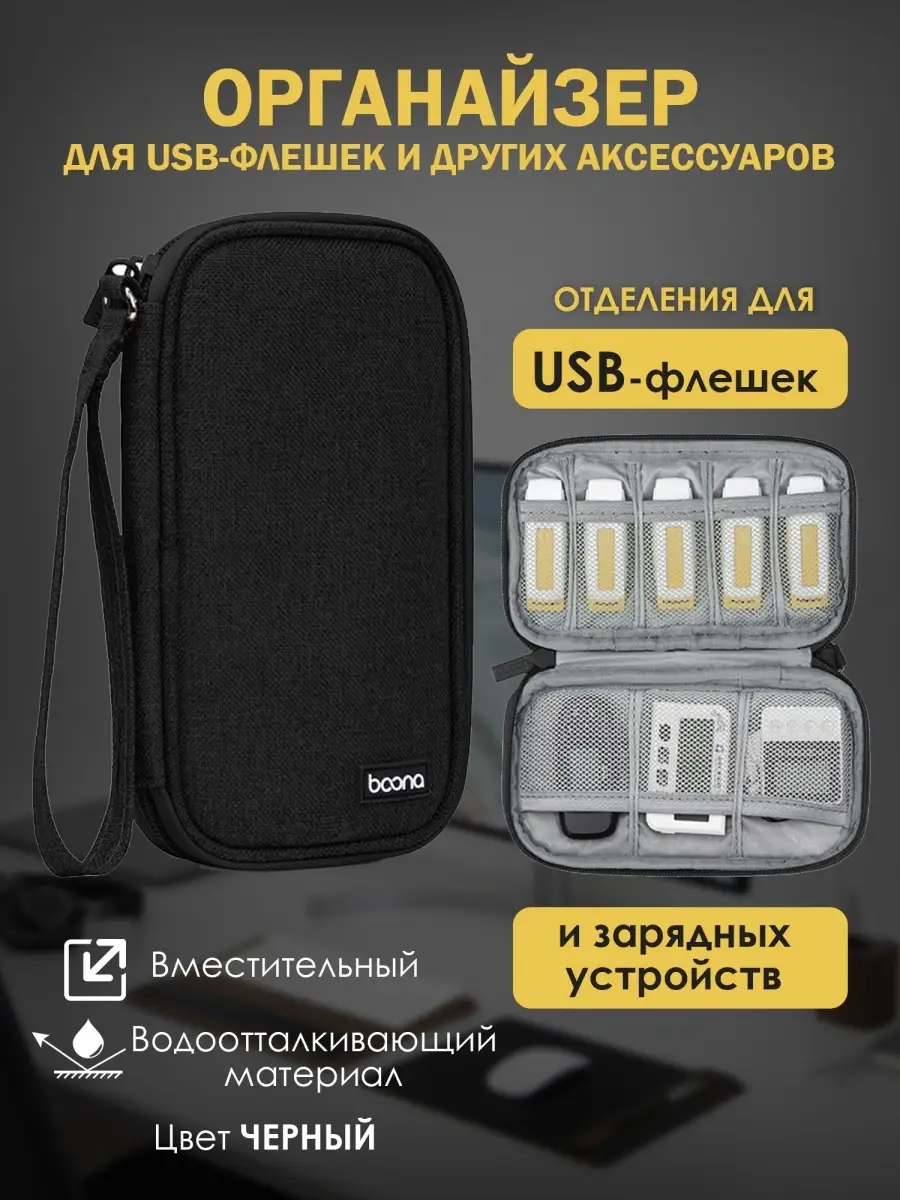 Органайзер для USB аксессуаров BUBM размер M