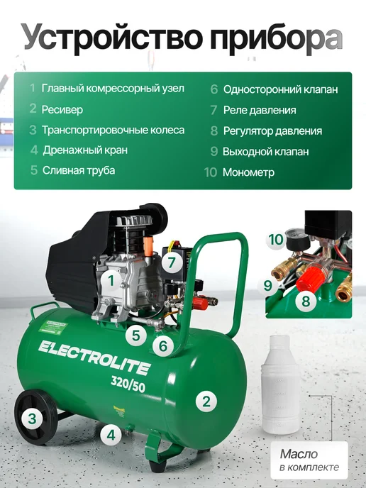 ELECTROLITE Компрессор воздушный масляный 320 50, черный, фото 7