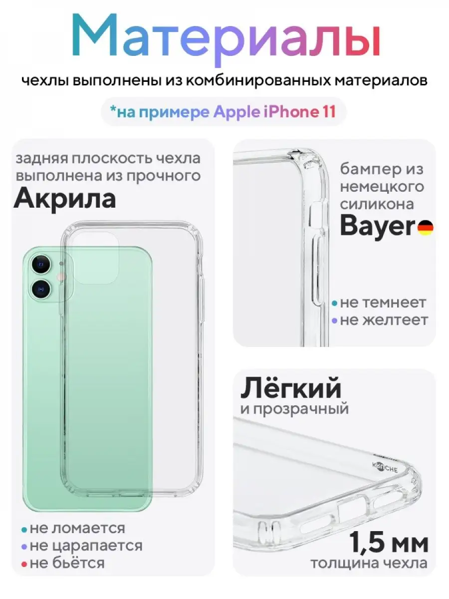 Чехол на iPhone 12 mini с рисунком, с защитой камеры КRUЧЕ 50694035 купить  за 697 ₽ в интернет-магазине Wildberries