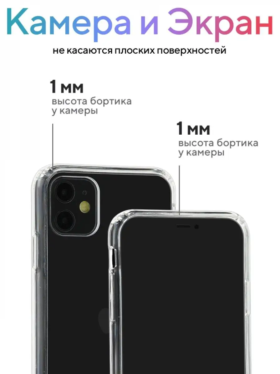 Чехол на iPhone 12 mini с рисунком, с защитой камеры КRUЧЕ 50694035 купить  за 697 ₽ в интернет-магазине Wildberries