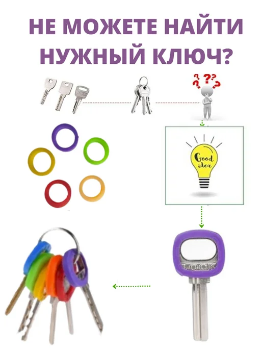 A new Бирки метки для ключей силиконовые, зеленый, фото 2