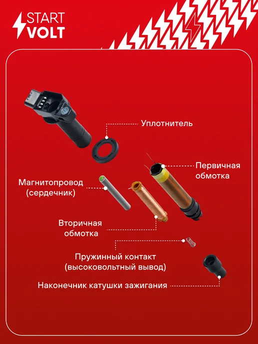 STARTVOLT Катушка зажигания Mitsubishi Lancer Pajero Sport, вариант, фото 4