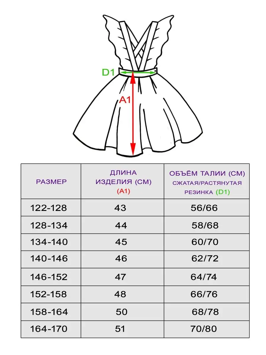 Сарафан школьная форма модный Эlina Ilgova 50946186 купить за 3 739 ₽ в  интернет-магазине Wildberries