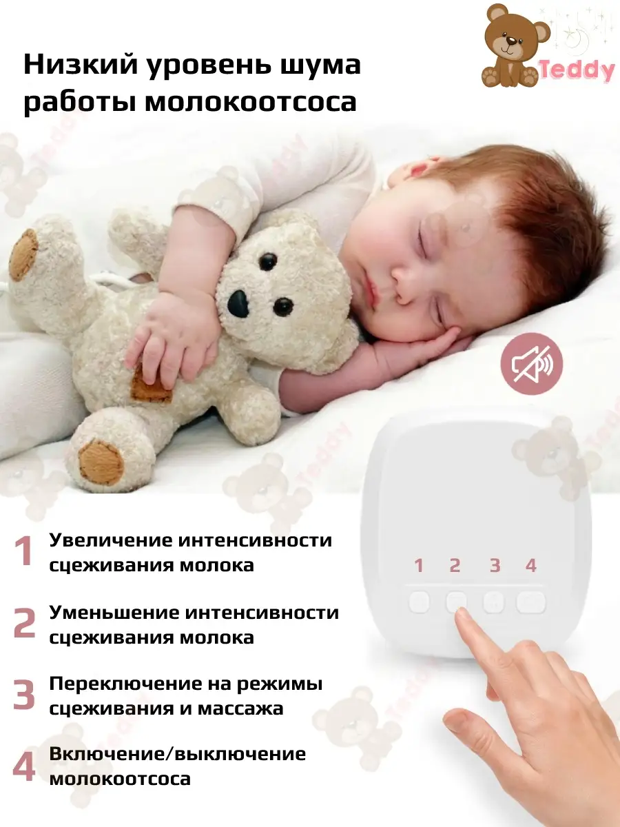 Молокоотсос электрический с дисплеем DQ-S006A Teddy Store 50957582 купить в  интернет-магазине Wildberries