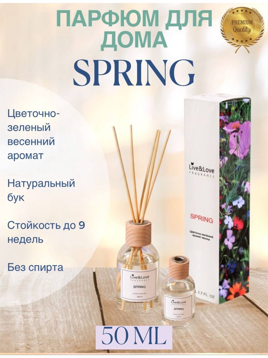 Fragrance ароматизатор для дома