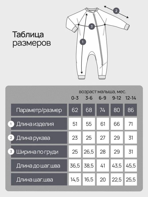 Супер пупс Комбинезон для новорожденных, черный, фото 5