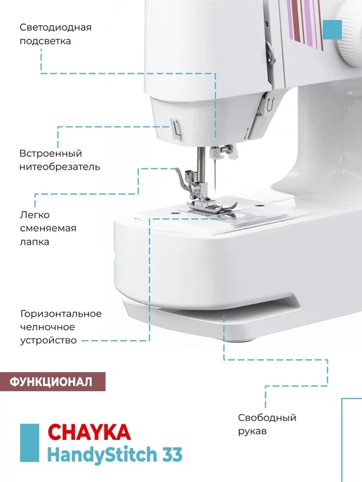 Chayka Швейная машинка Handy Stitch 33, вариант, фото 4