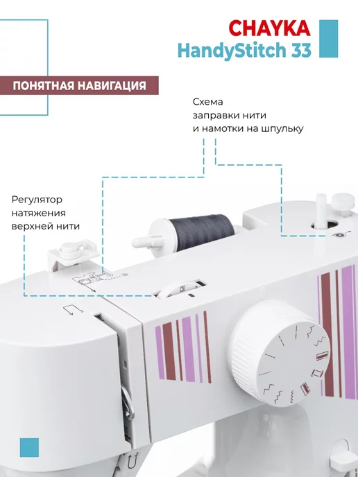 Chayka Швейная машинка Handy Stitch 33, вариант, фото 5