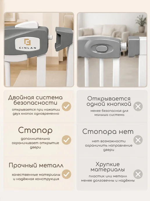 CINLAN Защитный барьер калитка для проемов и лестниц детский, вариант, фото 7