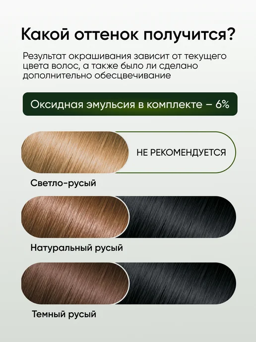 Fito cosmetic Стойкая крем краска для волос Fito Color 1.0 Черный, черный, фото 3