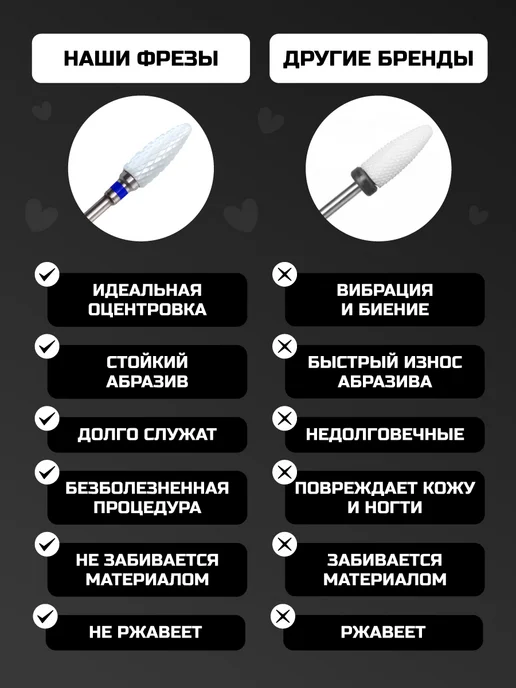 COUBRI DESIGN Фрезы для маникюра, вариант, фото 3