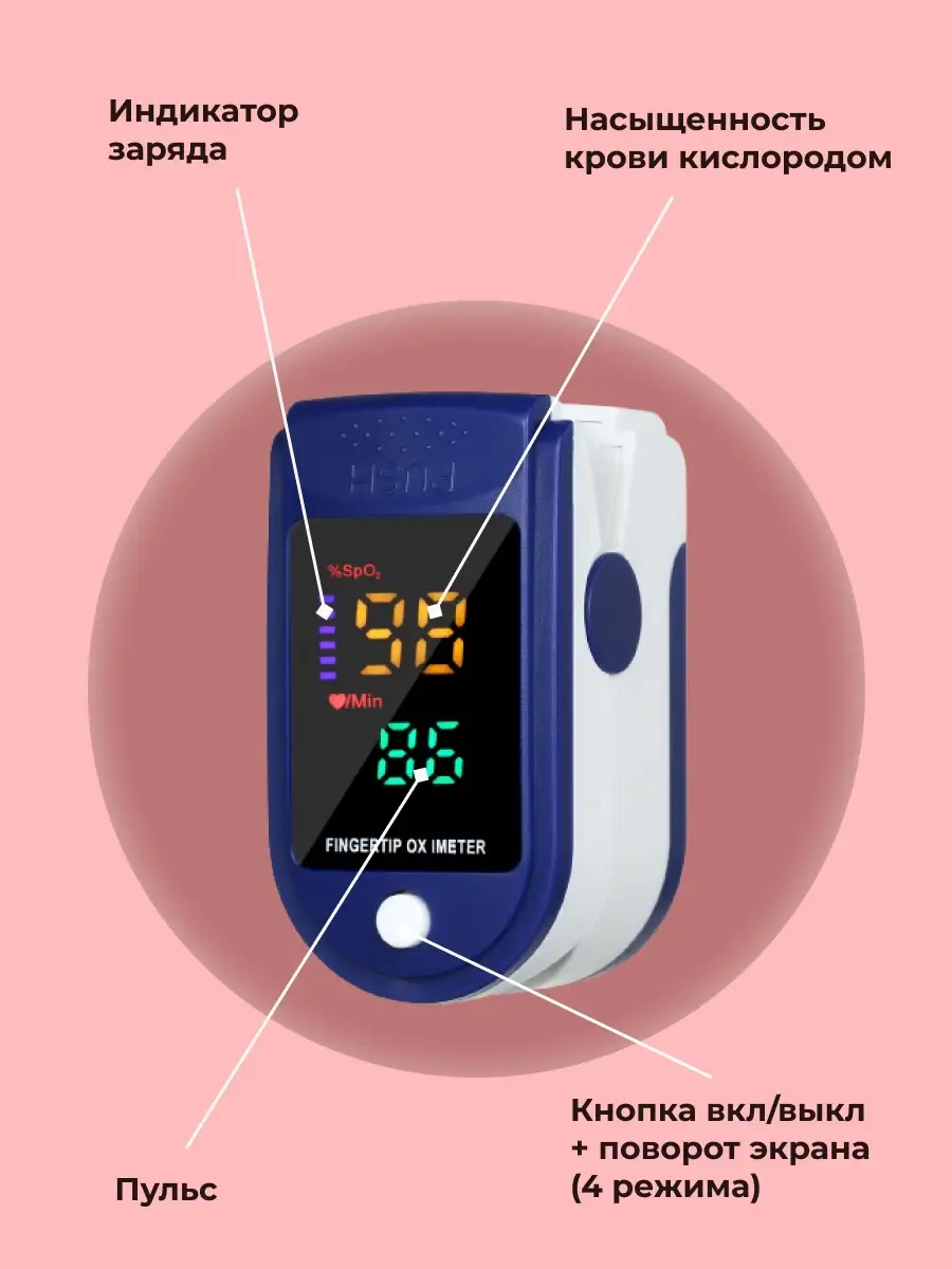 Пульсоксиметр медицинский на палец /оксиметр / прибор для измерения  сатурации / прибор для сатурации Pro Puls 51387244 купить за 400 ₽ в  интернет-магазине Wildberries