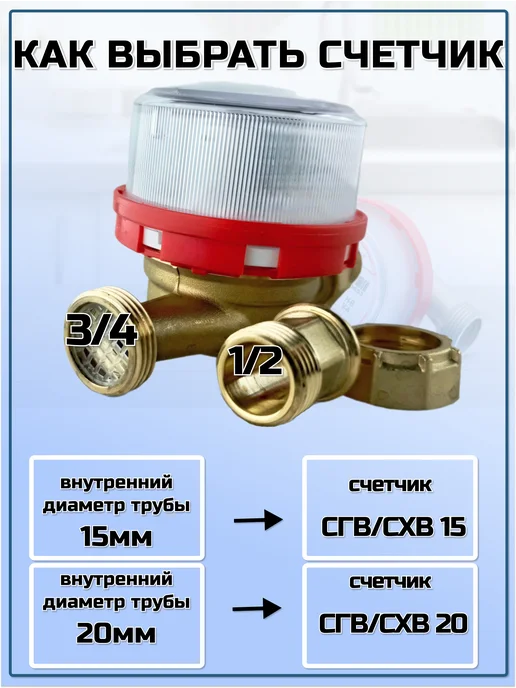 Бетар Счетчики воды СГВ-15 - 1шт. СХВ-15 - 1шт, 1 шт, 1 шт, фото 3