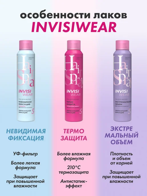 Прелесть Invisiwear Лак для волос профессиональный сверх сильная 2 шт по 300 мл, 300 мл, фото 8