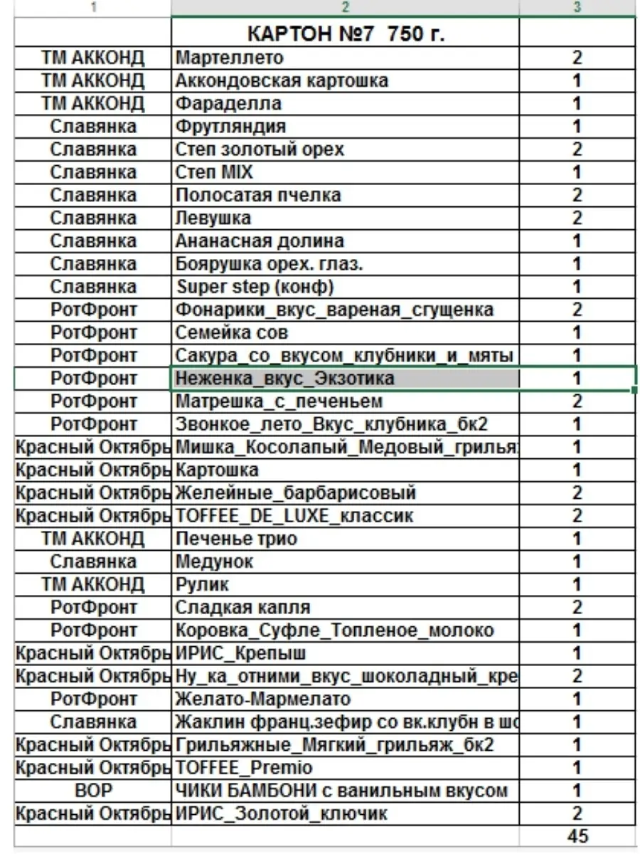 Сладкий подарок в коробке на Новый Год в садик школу Подарочный набор для  детей и взрослых Хит 2022 Just Beauty 51406121 купить в интернет-магазине  Wildberries