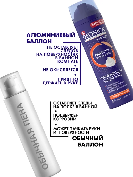 DEONICA Пена для бритья мужская увлажняющая 2 шт по 240 мл, 2 шт, 240 мл, фото 8