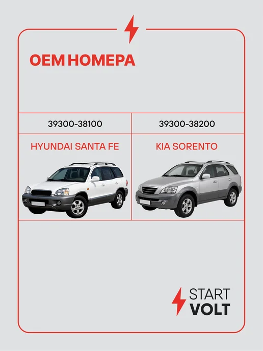 STARTVOLT Датчик абсолютного давления ДАД Hyundai Santa Fe Kia Sorento, вариант, фото 2