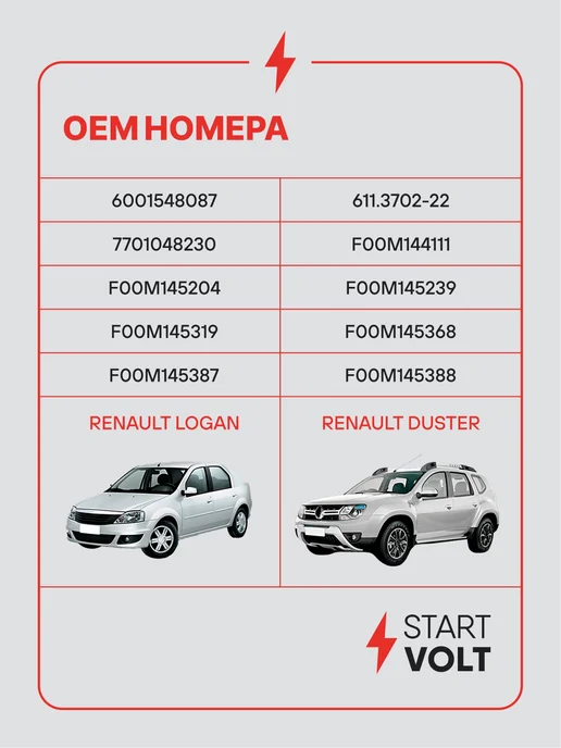STARTVOLT Регулятор напряжения генератора Renault Logan Duster, вариант, фото 2