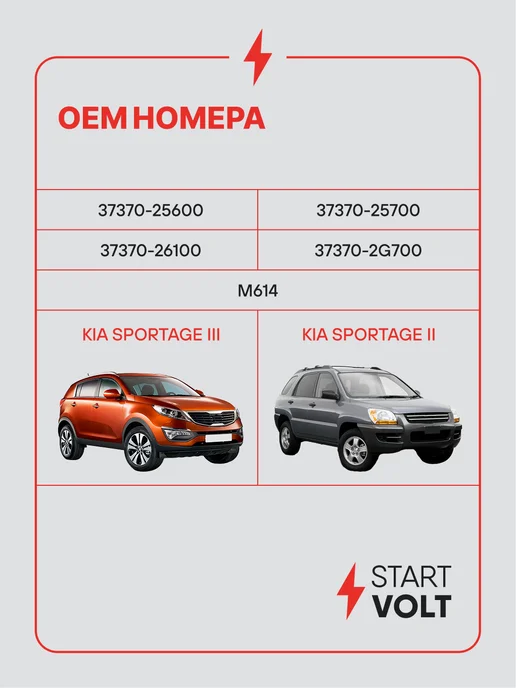 STARTVOLT Регулятор напряжения генератора Hyundai Accent Kia Sportage, вариант, фото 2