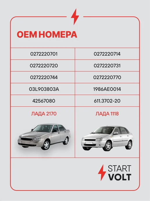 STARTVOLT Регулятор напряжения генератора Лада 2170 1118 2190, вариант, фото 2