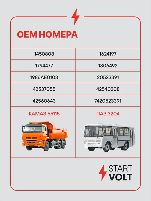 STARTVOLT Регулятор напряжения ген КАМАЗ 65115 ПАЗ 3204 Higer IVECO, вариант, фото 2