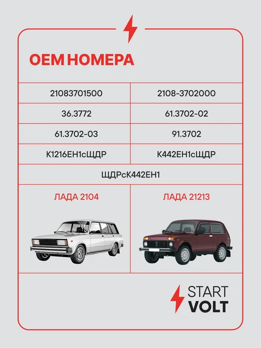 STARTVOLT Регулятор напряжения ген Лада 2104-2108 21213 2131 2120, вариант, фото 2