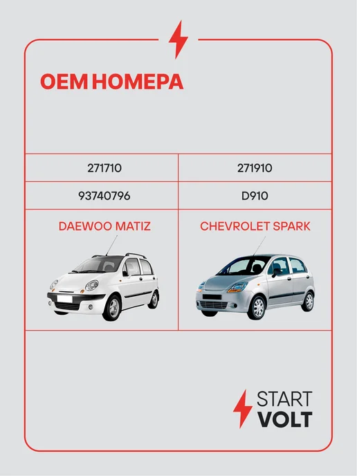 STARTVOLT Регулятор напряжения генератора Daewoo Chevrolet Matiz Spark, вариант, фото 2
