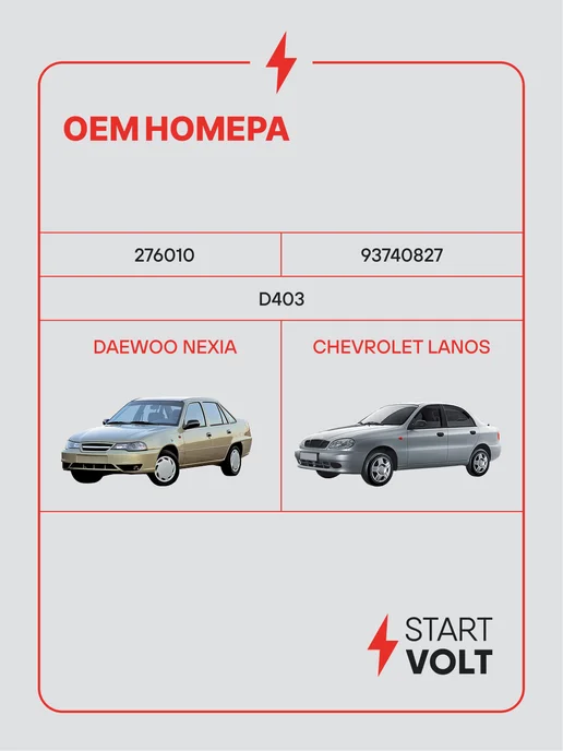 STARTVOLT Регулятор напряжения генератора Daewoo Nexia Chevrolet Lanos, вариант, фото 2
