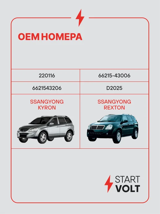 STARTVOLT Регулятор напряжения ген SsangYong Kyron Rexton Actyon, вариант, фото 2