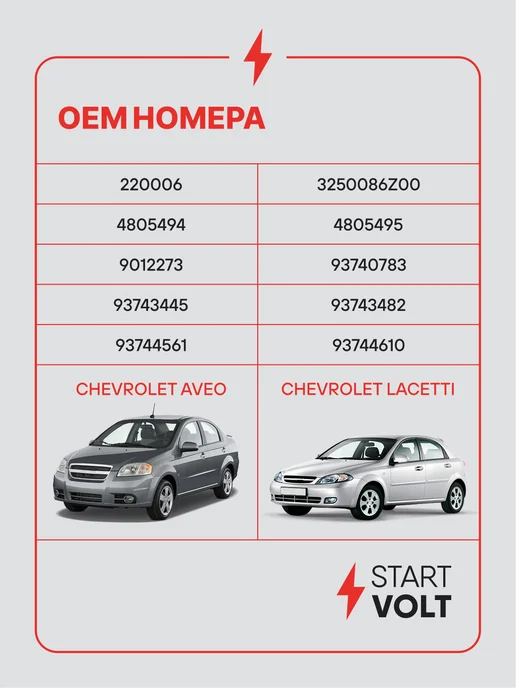 STARTVOLT Регулятор напряжения ген Chevrolet Aveo Lacetti Captiva, вариант, фото 2